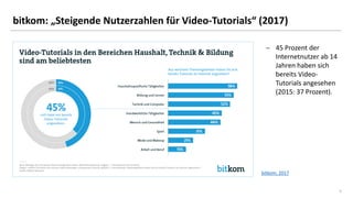 5
bitkom: „Steigende Nutzerzahlen für Video-Tutorials“ (2017)
 45 Prozent der
Internetnutzer ab 14
Jahren haben sich
bereits Video-
Tutorials angesehen
(2015: 37 Prozent).
bitkom, 2017
 