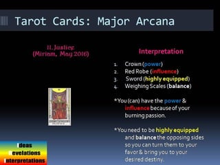 8 Tarot Card Readings for 2016