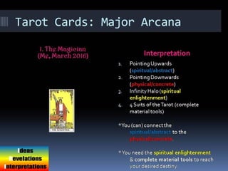 8 Tarot Card Readings for 2016