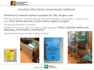 procedura rifiuti farmaci chemioterapici antiblastici
Smaltimento di materiale tagliente e pungente (es. fiale, siringhe e aghi)
•Eliminare nell’apposito contenitore rigido per rifiuti sanitari pericolosi a rischio infettivo, recante la scritta
sopra ”Rifiuti sanitari pericolosi a rischio infettivo taglienti e pungenti ”
•Chiudere ermeticamente il contenitore;
•Smaltire nel contenitore rigido con chiara e visibile indicazione “RIFIUTI SANITARI PERICOLOSI
MEDICINALI CITOTOSSICI E CITOSTATICI”;
•Depositare il contenitore nel locale smaltitoio di reparto;
 