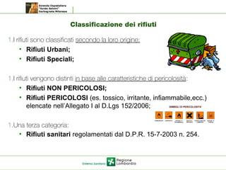 Classificazione dei rifiuti
1.I rifiuti sono classificati secondo la loro origine:
• Rifiuti Urbani;
• Rifiuti Speciali;
1.I rifiuti vengono distinti in base alle caratteristiche di pericolosità:
• Rifiuti NON PERICOLOSI;
• Rifiuti PERICOLOSI (es. tossico, irritante, infiammabile,ecc.)
elencate nell’Allegato I al D.Lgs 152/2006;
1.Una terza categoria:
• Rifiuti sanitari regolamentati dal D.P.R. 15-7-2003 n. 254.
 