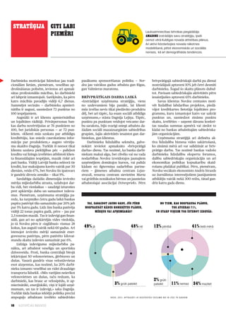 STRATĒĢIJA CITI LABI
                                                                                                    Lauksaimniecības tehnikas piegādātājs
            PIEMĒRI                                                                                 Amazone izstrādājis savu stratēģiju, īpaši
                                                                                                    ņemot vērā Kuldīgas novada attīstības plānus.
                                                                                                    Arī aktīvi līdzdarbojies novada nākotnes
                                                                                                    modelēšanā, pētot ekonomiskās un sociālās
                                                                                                    norises, kā arī demogrāfiskās tendences.




Darbinieku motivācijai līdztekus jau tradi­        pasākumu sponsorēšanas politiku — Nor­                brīvprātīgajā sabiedriskajā darbā pa dienai
cionālām lietām, piemēram, veselības ap­           dea jau vairākus gadus atbalsta gan Rīgas,            nostrādājuši aptuveni 10% jeb četri desmiti
drošināšanas polisēm, ieviestas arī apmak­         gan Valmieras maratonu.                               darbinieku. Šogad šo skaitu plānots dubul­
sātas profesionālās mācības, ko darbinieki                                                               tot. Pavisam sabiedriskajās aktivitātēs pērn
arī labprāt izmantojuši. Sarēķināts, ka pērn       Brīvprātīgais darba laikā                             iesaistījušies aptuveni 65% darbinieku.
katrs mācībās pavadījis vidēji 6,7 dienas.         «Izstrādājot uzņēmuma stratēģiju, viens                   Savus klientus Nordea centusies moti­
Summējot secināts — darbinieku apmieri­            no uzdevumiem bija panākt, lai klienti                vēt līzdalībai labdarības projektos, piedā­
nātība ir augusi, sasniedzot 72 punktus no         mūs izvēlas nevis tikai piedāvāto produktu            vājot kredītkartes lietotāja lojalitātes pro­
100 iespējamiem.                                   dēļ, bet arī tāpēc, ka esam sociāli atbildīgs         grammu, kuru izmantojot katrs var uzkrāt
     Augstāki ir arī klientu apmierinātības        uzņēmums,» stāsta Dagnija Lejiņa. Tāpēc,              punktus un, sasniedzot zināmu punktu
un lojalitātes rādītāji. Privātpersonas ban­       punktu pa punktam veidojot veicamo dar­               skaitu, izvēlēties — saņemt dāvanu konkrē­
kas darbu novērtējušas ar 76 punktiem no           bu sarakstu, bijis svarīgi sniegt atbalstu da­        tas naudas summas apmērā vai ziedot to
100, bet juridiskās personas — ar 72 pun­          žādām sociāli mazaizsargātām sabiedrības              kādai no bankas atbalstītajām sabiedriska­
ktiem. «Klienti mūs uzskata par atbildīgu          grupām, šajās aktivitātēs iesaistot gan dar­          jām organizācijām.
kreditētāju, kas sniedz caurskatāmu infor­         biniekus, gan klientus.                                   Uzņēmuma stratēģijā arī definēta ak­
māciju par produktiem,» augsto vērtēju­                Darbinieku līdzdalība sekmēta, galve­             tīva līdzdalība biznesa vides sakārtošanā,
mu skaidro Dagnija. Turklāt šī neesot tikai        nokārt ieviešot apmaksāto «brīvprātīgā                ko zināmā mērā arī var salīdzināt ar brīv­
klientu uzslava pieklājības pēc — palīdzot         darba» dienu. Tas nozīmē, ka banka darbi­             prātīgo darbu. Tas nozīmē bankas vadošo
kredītu vai līzīngu izvēlēties atbilstoši klien­   niekam maksā algu, bet cilvēks vai nu vada            darbinieku līdzdalību ekspertu forumos,
ta finansiālajām iespējām, mazāk riskē arī         nodarbības Nordea izveidotajos jaunajiem              dalību sabiedriskajās organizācijās un arī
pati banka. Vidēji Latvijā banku sektorā tie       uzņēmējiem domātajos kursos, vai palīdz               ekonomikas politikas kopsakarību skaid­
kredīti, kur maksājums kavēts vairāk par 30        kādam no ilgtermiņa sadarbības partne­                rošanu plašākai publikai. Pērn, piemēram,
dienām, veido 17%, bet Nordea šis īpatsvars        riem — ģimenes atbalsta centram Lejas­                Nordea vecākais ekonomists Andris Strazds
ir gandrīz divreiz zemāks — tikai 9%.              strazdi, resursu centram sievietēm Marta              uz žurnālistus interesējošiem jautājumiem
     Savdabīga dažādās dimensijās izvirzīto        vai grūtībās nonākušos bērnus un jauniešus            atbildējis vairāk nekā 300 reižu, tātad gan­
mērķu mijiedarbība atrasta, uzlabojot dar­         atbalstošajai asociācijai Dzīvesprieks. Pērn          drīz katru gada dienu.
ba vidi, bet vienlaikus — saudzīgi izturoties
pret apkārtējo dabu un samazinot izdevu­
mus. Piemēram, uzņēmuma stratēģija pa­
redz, ka turpmāko četru gadu laikā bankas
papīra patēriņš tiks samazināts par 20% jeb           Vai, sagaidot jauno gadu, Jūs pērn                       No tiem, kas nosprauda plānus,
par 5% katru gadu. Līdz šim banka patērēja           nospraudāt kādus konkrētus plānus,                               tos atceras 71%,
vidēji 22 tonas papīra gadā, pērn — jau par                 mērķus vai apņemšanās?                          un starp viņiem tos īstenot izdevās:
2,5 tonnām mazāk. Tas ir izdevīgi gan finan­
siāli, gan arī no apkārtējās vides viedokļa,
jo tā Nordea pērn ir «izglābusi» vismaz 28
kokus, kas auguši vairāk nekā 60 gadus. Arī         49% jā                              48% nē             12% pilnībā                    41% lielā mērā
īstenojot izvirzīto mērķi samazināt ener­
goresursu patēriņu, pērn patērēto kilovat­
stundu skaitu izdevies samazināt par 6%.
     Līdzīga izdevīguma mijiedarbība pa­
nākta, arī atbalstot veselīgu un sportisku
dzīvesveidu. Proti, banka centrālajā birojā
iekārtojusi 50 velonovietnes, ģērbtuves un
dušas. Vasarā gandrīz visas velostāvvietas
esot aizņemtas, kas nozīmē, ka 20% darbi­
nieku izmanto veselībai un videi draudzīgo
transporta līdzekli. «Mēs varējām neierīkot
velonovietnes un dušas, taču redzam, ka
darbinieki, kas brauc ar velosipēdu, ir ap­                                                                2% grūti
mierinātāki, enerģiskāki, viņi ir lojāli uzņē­                            3% grūti pateikt                 pateikt       11% nemaz 34% mazliet
mumam, un tas ir izdevīgi,» saka Dagnija.
Turklāt šāda bankas iekšējā politika precīzi
atspoguļo atbalstam izvēlēto sabiedrisko                               SKDS, 2011. Aptaujāti LR iedzīvotāji vecumā no 18 līdz 74 gadiem


10   ILGTSPĒJAS INDEKSS
 