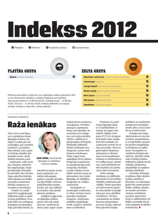 Indekss 2012
         Pakāpies          Nokrities        Saglabājis pozīciju        Jaunpienācējs




PLATĪNA GRUPA                                                                ZELTA GRUPA
    Aldaris dzērienu ražošana                                                  Electrolux Latvia Ltd. sadzīves tehnikas tirdzniecība
                                                                               Latvenergo enerģētika
                                                                               Latvija Statoil degvielas mazumtirdzniecība
                                                                               Neste Latvija degvielas mazumtirdzniecība
Platīna grupā iekļūst uzņēmumi, kuru ilgtspējas indekss pārsniedz 90%          Rimi Latvia mazumtirdzniecība
un kuri korporatīvo atbildību ir pilnībā integrējuši savā darbībā.
Zelta grupā indekss ir no 80 līdz 89,9%, sudraba grupā — no 60 līdz            SEB banka finanšu pakalpojumi
79,9%, bronzas — no 40 līdz 59,9%. Indeksa dalībnieki, kuri iegūst             Swedbank finanšu pakalpojumi
zemāku vērtējumu nekā 40%, netiek publicēti.



EKSPERTA VIEDOKLIS



Raža ienākas
                                                              izdarīt pirmos nopietnos            Pieņemot, ka uzņē­           publiskot arī uzņēmuma
                                                              secinājumus. Pirmkārt,         muma ilgtspēja sākas              nostāju pret izmaiņām
                                                              pieaug to uzņēmumu             ar tā darbiniekiem, ir            tiesību aktos, kuru izstrā­
                                                              skaits, kuri piedalās, lai     skumji, ka šogad visze­           dē tas ir ieinteresēts.
Trīs lietas esot labas,                                       novērtētu savu sniegu­         mākais vidējais vērtē­                 Domājot par tirgus
un to apstiprina trešais                                      mu, nevis gūtu atzinību.       jums (57,7%) ir vērojams          sakārtošanu un ēnu eko­
ilgtspējas indekss, kas                                       Otrkārt, salīdzinot ar         tieši darba vides sadaļā,         nomikas samazināšanu,
šogad ir audzis gan me­                                       pilotprojektu 2010.gadā,       kurā tiek analizēts, kā           ir svarīgi lielāku uzmanī­
todoloģijas, gan rezultātu                                    līdzšinējie dalībnieki         uzņēmumi novērtē un at­           bu pievērst piegādātāju
izteiksmē. Lai indekss                                        būtiski uzlabojuši savu        tīsta personālu. Viens no         izvērtēšanai un izglīto­
būtu aktuāls, katru gadu                                      sniegumu, ņemot vērā           galvenajiem klupšanas             šanai. Neraugoties uz
tā kritēriju attīstībā tiek                                   ekspertu ieteikumus.           akmeņiem ir informē­              vairākiem labajiem pie­
iesaistīts arvien vairāk                                      Tāpēc šogad esam               šanas un konsultēšanās            mēriem, diemžēl vairāk
dažādu ietekmes pušu            Dace Avena, Korporatīvās      sagaidījuši pirmo platīna      trūkums ar darbiniekiem           nekā trešdaļa indeksa
— uzņēmumi, valsts iestā­        ilgtspējas un atbildības     kategorijas uzņēmumu           no vadības puses, piemē­          dalībnieku pašlaik neveic
des, eksperti, sabiedris­            institūta vadītāja       un jaunpienācējus zelta        ram, paši darbinieki reti         nekādus pasākumus
kās organizācijas. Kopē­                                      kategorijā. Rezultātā          tiek iesaistīti savu darba­       piegādātāju un apakšuz­
jās diskusijās 2011.gadā        iniciatīvā iesaistās arvien   Latvijā veidojas arvien        vietu risku izvērtēšanā.          ņēmēju attīstīšanā.
kā prioritāte tika izvirzīta    jauni uzņēmumi, un            lielāks atrāviens starp uz­         Toties atzinīgi                   Izvērtējot 2011.gada
tirgus attiecību kritēriju      mērķis nākamajam              ņēmumiem, kuri domā            vērtējams, ka dalībnieki          rezultātus, kļūst skaidrs:
pilnveidošana un lielāka        gadam ir panākt aktīvāku      ilgtspējas un atbildības       demonstrē arvien lielāku          indeksa attīstība ir
uzmanība uzņēmumu               Latvijas lielāko valsts ka­   kategorijā, un «vidējo»        atklātību uzņēmuma pār­           jāturpina, un nākamajos
faktiskā snieguma un            pitālsabiedrību iesaisti,     uzņēmumu.                      valdībā. Tomēr joprojām           gados būs nepieciešams
rezultātu novērtēšanai.         kurām, pēc citu dalībnie­          Neraugoties uz            reti tiek novērota gatavī­        lielāks valdības atbalsts
     Pozitīvi, ka vairāk        ku domām, būtu jārāda         pozitīvajām tendencēm,         ba sistemātiski un godīgi         un iesaiste prioritāro
nekā 80% pagājušā gada          piemērs pārējiem.             ir virkne virzienu, kuros      ziņot par savas darbības          virzienu noteikšanā,
dalībnieku gadu no gada              Līdzīgi kā augļu koki,   joprojām iespējama             rezultātiem. Veicinot             savukārt ekspertiem
turpina piedalīties, tā se­     arī ilgtspējas indekss        izaugsme: uzņēmumu             caurskatāmu un atklātu            kopā ar dalībniekiem vēl
kojot līdzi sava snieguma       pirmo ražu sāk sniegt         atklātībā, piegādātāju         lēmumu pieņemšanas                lielāka uzmanība būs jā­
izmaiņām un dinamikai.          tikai pēc vairākiem ga­       izvēlē, saziņā ar darbinie­    procesu Latvijā, nākotnē          velta snieguma kvalitātes
Tajā pašā laikā būtiski, ka     diem, tāpēc šogad varam       kiem un klientiem.             būtu jāizvērtē iespēja            izvērtēšanai. l

6      ILGTSPĒJAS INDEKSS
 