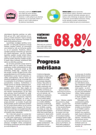 11ILGTSPĒJAS INDEKSS
Uzņēmumi ilgtspējas
jautājumus integrē savās
stratēģijās un labākajā
gadījumā arī strādā,
lai sasniegtu ilgtspējas
mērķus. Man patīk, ka
arvien vairāk mazo un
vidējo uzņēmumu sāk
pievērst uzmanību savas
darbības vērtēšanai, jo
viņi strādā konkrētā vidē,
un, ja tā sabruks, tad
sabruks arī uzņēmums.
Taču lielākā problēma
ir nevis mērķu definē­
šana, bet gan prioritāšu
un sociālās atbildības
īstenošana praktiskajā
līmenī. To pašu var teikt
par vērtībām, uzņēmu­
mu misiju un vīziju. Bet
tajā pašā laikā negribētu
zīmēt tikai melnu bildi, jo
uzņēmumi ir sākuši mērīt
savu sniegumu un skatās,
kāds ir progress mērķu
sasniegšanā.
Viens no stratēģijas
sadaļas jautājumiem — kā
uzņēmumi savā dar­
bībā iesaista ietekmes
puses — klientus, sadarbī­
bas partnerus, piegā­
dātājus — un ņem vērā
viņu viedokli. Ieguvums
ir risku monitorēšanas
iespējas, piemēram,
ja nerunā ar klientiem
un neņem vērā viņu
viedokli, tad uzņēmu­
mi nesaskata iespējas
mainīgajā biznesa vidē.
Ir uzņēmumi, kas definē,
ka tiem visas ietekmes
puses ir prioritāras, un
bieži šādos gadījumos
uzņēmumi nestrādā ne
ar vienu pusi. Es ieteiktu
skaidrāk definēt prioritā­
rās un kvalitatīvi strādāt
ar tām. Protams, šis
darbs prasa resursus —
ja ir liels klientu skaits,
viņu izzināšanai vajadzīgi
diezgan lieli resursi. Vēl
viens aspekts — jo atvēr­
tāks uzņēmums, jo vairāk
tas ņem vērā darbinieku
vēlmes. Šādam uzņēmu­
mam biznesa izdošanās
ir daudz augstāka nekā
tam, kas to nedara.
Nākamgad es no
uzņēmumiem gaidītu
korektāk aizpildītas
anketas un lai viņi vairāk
strādātu ar prioritātēm,
jo pat lielākie uzņēmu­
mi nespēs vērtēt savu
ietekmi visos aspektos,
tāpēc daudz kvalitatīvāk
ir analizēt būtiskos jau­
tājumus. Vēl labāk būtu,
ja uzņēmumi ņemtu
vērā to, ko viņiem iesaka
ietekmes puses un
iesaistītu tās uzņēmuma
attīstībā. l
stiprinājumi degvielas patēriņu var palie­
lināt pat par 20%, tāpēc ieteicams tos no­
ņemt, ja netiek izmantoti. Kopā ar Drošas
braukšanas skolu uzņēmums izstrādājis arī
īpašu ekobraukšanas kursu.
Iepriekšējās stratēģijas darbības termi­
ņā 2010. un 2011.gadā uzņēmums izvirzīja
dažādus taupības mērķus, lai samazinātu
savu ietekmi uz vidi, un, kā liecina aprēķi­
ni, tos arī sasniedzis. Piemēram, elektro­
enerģijas patēriņš samazināts par aptuveni
15%, papīra izlietojums — par 10%, vairākās
degvielas uzpildes stacijās ierīkoti siltum­
sūkņi, kā arī sākta ceturkšņa vides resursu
patēriņa analīze degvielas uzpildes stacijās,
tā ļaujot laikus konstatēt neatbilstoši lielu
ūdens un elektrības patēriņu.
Kā vēl vienu prioritāti Latvija Statoil iz­
virzījis darba vidi, ko uzskata par pamatu
uzņēmuma vērtību iedzīvināšanai un efek­
tīvai darbībai. Uzņēmumā strādā ap 850
darbinieku, lielākā daļa — degvielas uzpil­
des stacijās. Latvijā ir 58 pilna servisa, sešas
pašapkalpošanās un vēl 12 franšīzes stacijas.
Darbiniekiem Latvija Statoil nodrošina ve­
selības apdrošināšanu, dāvanas bērna pie­
dzimšanas gadījumā un par nostrādāto stā­
žu uzņēmumā, kā arī brīvdienu 1.septembrī
pamatskolēnu vecākiem. Darbiniekiem ir
iespēja sportot un dziedāt uzņēmuma korī.
Interesants ir projekts, kad kolēģi var
mainīties darba vietām. Ideja aizgūta no
biedrības JuniorAchievement organizētajām
ēnu dienām vidusskolēniem, un pēc šāda
paša principa Statoil darbinieki var mēģi­
nāt iejusties kolēģa ādā un izzināt dažādās
darba iespējas savā uzņēmumā. Degvielas
uzpildes staciju darbinieki var doties uz
biroju, bet biroja darbinieki, kā arī vadības
grupas pārstāvji — uz stacijām. Ik gadu šajā
akcijā piedalās ap 100 uzņēmuma darbinie­
ku, un Latvija Statoil uzskata, ka tas veicina
darbinieku karjeras izaugsmi. Pēc šiem pa­
sākumiem uzlabojas savstarpējā komunikā­
cija un sapratne starp struktūrvienībām, kā
arī kolektīvs kļūst saliedētāks.
Šie ir tikai daži piemēri no Latvija Stat­
oil korporatīvās atbildības aktivitāšu klās­
ta. Laika gaitā uzņēmums ir pārliecinājies
— ilgtspējīga sociālā atbildība ir investīcija,
kas nav pašmērķis, bet gan instruments uz­
ņēmuma stratēģisko mērķu sasniegšanai,
lai šodienas panākumus pārvērstu ilgtermi­
ņa nodrošinājumā. l
UZŅĒMUMU
VIDĒJAIS
SNIEGUMS
Tādā mērā visi uzņēmumi
kopā (vidēji) apliecinājuši
kategorijas kritēriju izpildi
68,8%
Azartspēļu uzņēmums Olympic Casino
veic analīzi par savas darbības
potenciālo kaitējumu sabiedrībai.
Piemēram, ir veikts pētījums par atkarības
problēmām un par azartspēļu ietekmi uz
ģimeni un vidi un veikti pasākumi
šīs ietekmes mazināšanai.
NordeA banka ieviesusi darbinieku
apmierinātības indeksu. Daudziem uzņēmumiem
ir prakse organizēt darbinieku aptaujas, taču šī
banka to dara mērķtiecīgi, lai saprastu, kāds tieši
ir darbinieku apmierinātības koeficients. Svarīgi,
ka pēc aptaujas rezultātu noskaidrošanas
uzņēmuma vadība tos pārrunā ar darbiniekiem.
Jānis Andžāns,
aģentūras McCann
Consulting konsultants,
lektors Rīgas Stradiņa
universitātē
Progresa
mērīšana
EKSPERTA VIEDOKLIS
Pērn
58,7%
 