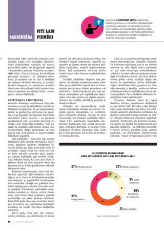 14 ILGTSPĒJAS INDEKSS
SABIEDRĪBA
CITI LABI
PIEMĒRI
Interesanti bijis salīdzināt jauniešu mo­
tivāciju, kāpēc viņi pamēģina alkoholu.
Cēsīs vidusskolēni stāstījuši, ka iedzer,
garlaicības mākti, bet Daugavpils reģionā
— ka piemēru ņem no vecākiem un apkār­
tējās vides. «Tur varēja just, ka strādājam
pareizajā virzienā — ar zināšanu vairo­
šanu, jo izpratne par to, kas ir atbildīga
un mērena alkohola lietošana, ir dažāda.
Jaunieši nesaprot, ka, piemēram, noteikts
daudzums alus pilnīgi citādi ietekmē jau­
nieša organismu un pilnīgi citādi — pieau­
gušo,» secina Baltbārde.
Skeitparka atdzimšana
Jauniešu diskusijas uzņēmuma Cēsu alus
devušas ierosmi praktiskākiem sociāli at­
bildīgiem projektiem. Ja jau padsmitnieki
atzīst, ka garlaicības dēļ ķeras pie pude­
les, tātad jāpalīdz noorganizēt brīvā laika
aktivitātes! Viens virziens — uz jauniešu
pasākumiem tiek uzaicināti pārstāvji no
vietējo ielu vingrotāju kustības. Viņi pa­
rāda, ka fiziskām aktivitātēm nemaz nav
nepieciešams dārgs aprīkojums un laba
sporta zāle, bet pietiek ar improvizētām
līdztekām pagalmā.
Cita palīdzība — Cēsu alus par saviem
līdzekļiem drīz pabeigs skeitparka izbūvi
Cēsīs. Jauniešu iecienīts skeitparks sa­
vulaik pilsētā jau bijis, taču laika zobs to
uzvarējis. Tagad atkal būs vieta, kur brī­
vo laiku pavadīt sportiskā garā. Izmak­
su summu Baltbārde gan nevēlas atklāt.
Taču labprāt stāsta, ka Cēsu alus kopā ar
pilsētas domi un Cēsu jauniešu domi jau
plānojot arī to, kādus pasākumus nākotnē
skeitparkā rīkot.
Kopumā uzņēmumam, kurš dod dar­
bavietu aptuveni 220 vietējiem iedzīvo­
tājiem un ir viens no lielākajiem nodokļu
maksātājiem, ar pašvaldību izveidojusies
laba sadarbība. Vietējā vara palīdzot iden­
tificēt mērķgrupas, kurām Cēsu alus varē­
tu palīdzēt. Piemēram, pašvaldība uzņē­
mumu savedusi ar dienas centru Saules
taka, kurā brīvo laiku iespējams pavadīt
nelabvēlīgo un riska ģimeņu bērniem.
Kopš 2011.gada Cēsu alus uzņēmies rūpes
par šo centru, un uzņēmuma darbinieki
ieteikuši, kā savākt līdzekļus labdarības
mērķiem.
Katru gadu Cēsu alus rīko Ziemas­
svētku tirdziņu, kur darbinieki cits citam
pārdod un pērk pašu darinātas lietas. Par
ietirgoto naudu uzņēmums, iepriekš sa­
zinoties ar dienas centru un uzzinot akū­
tākās vajadzības, nopērk nepieciešamās
lietas. Tad uzņēmuma pārstāvji dodas
sveikt Saules takas bērnus un darbiniekus
svētkos.
Sociālās atbildības eksperti min pie­
mērus, ka daudzi uzņēmumi nereti atbil­
dību pret sabiedrību izprot tikai ar finan­
sējuma piešķiršanu kādam projektam vai
aktivitātei — iedod naudu un pēc tam aiz­
mirst, nedomājot par ieguldījumu ilgter­
miņā. Cēsu alus uzsver, ka viņiem sponso­
rēšanas un sociālās atbildības projekti ir
skaidri nošķirti.
Domājot par sponsorēšanu, uzņē­
mums izsludinājis iespēju pieteikties vie­
tējām sporta komandām, lai izvērtētu,
kuru komandu atbalstīt, turklāt ne tikai
vienreizēji, bet veidojot sadarbību ilgter­
miņā. Taču uzņēmums nepiedalās, pie­
mēram, kampaņās, kas aicina autovadī­
tājus nebraukt dzērumā, to atstājot Ceļu
satiksmes drošības direkcijas ziņā, kam
jau ir liela pieredze, kā strādāt ar konkrē­
to mērķauditoriju.
Kaut arī uz jauniešu mērķgrupu uzņē­
mums ilgtermiņā liek vislielāko akcentu,
kā ikvienam ražotājam, tam ir arī zināma
ietekme uz vidi, tāpēc nākas piedomāt
arī par videi draudzīgu saimniekošanu.
«Skaidrs, ka alus ražošanā galvenā sastāv­
daļa ir kvalitatīvs ūdens, un Cēsīs tāds ir.
Mums gribas «atdot atpakaļ» tikpat tīru
ūdeni, kā paņēmām,» stāsta Baltbārde.
Tāpēc vislielākais vides projekts, ko Cēsu
alus īstenojis, ir jaudīgu, modernu ūdens
attīrīšanas iekārtu uzstādīšana pirms pie­
ciem gadiem. Tas ir lielākais darītavas ie­
guldījums vides saimniecībā.
Protams, ikdienā, tāpat kā tagad
daudzos birojos, uzņēmuma darbinieki
cenšas dzīvot zaļi. Izveidot «zaļo biroju»
bijusi pašu darbinieku iniciatīva, un uzņē­
mumā apkopoti darbinieku ieteikumi, kā
ikdienā samazināt kaitīgo ietekmi uz vidi.
Izveidojuši uzlīmes ar dažādiem atgādinā­
jumiem. Piemēram, pie printera lasāms,
ka papīru var drukāt no abām pusēm, pie
gaismas slēdžiem — ka elektrība jāizslēdz,
e–pastos ieviesta parakstu josla, aicinot
padomāt, vai dokumentu nepieciešams
izdrukāt. Tāpat nevajadzīgais papīrs tiek
Uzņēmumā Electrolux Latvia sabiedrības
atbalsta principus un prioritātes definējuši paši
uzņēmuma darbinieki un sadarbības partneri,
nevis vadība vai komunikācijas aģentūra. Katru
gadu atbalsta projektu izvēlē līdzās darbiniekiem
piedalās arī uzņēmuma vadība un Izglītības un
zinātnes ministrijas speciālisti.
Vai piekrītat apgalvojumam
«Esmu gatavsziedot savu laiku cēlu mērķu labā»?
TNS, 2012.gada pavasaris
27% Pilnībā piekrītu
27%
Daļēji piekrītu
27% Pilnībā nepiekrītu
9% Daļēji
nepiekrītu
20%
Ne piekrītu,
ne nepiekrītu
2% Nav atbildes
 