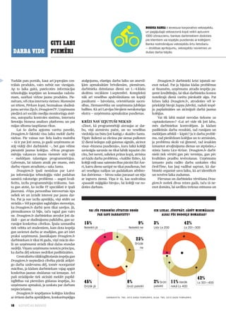 18 ILGTSPĒJAS INDEKSS
DARBA VIDE
CITI LABI
PIEMĒRI
Turklāt pats portāls, kaut arī joprojām cen­
trālais produkts, vairs nebūt nav vienīgais.
Ap to laika gaitā, pateicoties informācijas
tehnoloģiju iespējām un komandas radošu­
mam, sazēlusi virkne jaunu produktu. Pie­
mēram, vēl citas interneta vietnes: Mammām
un tētiem, Pērkam kopā, bezmaksas sludinā­
jumu serviss Zip.lv, DraugiemTV. Uzņēmums
piedāvā arī sociālo mediju monitoringa sistē­
mu, autoparka kontroles sistēmu, interneta
lietotāju biznesa analīzes platformu un pat
mājas siltuma taupīšanas rīkus.
Lai šo darba apjomu varētu paveikt,
Draugiem.lv faktiski visu laiku meklē darbi­
niekus. Pie vainas nav liela kadru mainība
— tā ir pat ļoti zema, jo gadā uzņēmumu at­
stāj vidēji divi darbinieki —, bet gan vēlme
piesaistīt jaunus kolēģus. «Divas program­
mētāju vakances mums vienmēr stāv vaļā
— meklējam talantīgus programmētājus.
Galvenais, lai talants atnāk pie mums, mēs
darbu viņam atradīsim,» saka Santa.
Draugiem.lv īpaši nesūdzas par Latvi­
jas informācijas tehnoloģiju videi patlaban
samērā raksturīgo problēmu — augsti kvali­
ficētu, izcilu programmētāju trūkumu. San­
ta gan atzīst, ka izcilie IT speciālisti ir īpaši
jāuzrunā. «Viņu personības introvertais tips
neliek iet un izrādīt interesi par jaunu dar­
bu. Pat ja nav izcilu apstākļu, viņi sēdēs un
strādās.» Vēl joprojām saglabājies stereotips,
ka Draugiem.lv darbā ņem tikai savējos. Jā,
pirmsākumos tā bijis, taču tagad gan vairs
ne. Draugiem.lv darbiniekus atrodot ļoti da­
žādi — gan ar sludinājumu palīdzību, gan uz­
runājot konkrētus cilvēkus. Īpaša uzmanība
tiek veltīta arī studentiem, kam dota iespēja
gan savienot darbu ar studijām, gan arī iziet
praksi uzņēmumā. Jaunākajam Draugiem.lv
darbiniekam ir tikai 16 gadu, viņš mācās sko­
lā un uzņēmumā strādā tikai dažas stundas
nedēļā. Viņam uzņēmums noteicis principu,
ka darba dēļ sekmes nedrīkst pasliktināties.
Centralizētutālākizglītošanāsiespējugan
Draugiem.lv nepiedāvā cilvēku pārāk atšķirī­
go darba uzdevumu dēļ, tomēr noorganizē
mācības, ja kādam darbiniekam vajag apgūt
konkrētas jaunas zināšanas vai iemaņas. Arī
paši strādājošie tiek aicināti meklēt papild­
izglītības vai pieredzes gūšanas iespējas, ko
uzņēmums apmaksā, ja uzskata par darbam
nepieciešamu.
Draugiem.lv iespējamos kolēģus kārdina
ar ērtiem darba apstākļiem, konkurētspējīgu
atalgojumu, elastīgu darba laiku un atseviš­
ķām apmaksātām brīvdienām, piemēram,
darbinieka dzimšanas dienā un 1.—4.klašu
skolēnu vecākiem 1.septembrī. Komplektā
nāk arī veselības apdrošināšana un kopēji
pasākumi — laivošana, orientēšanās sacen­
sības, Ziemassvētku un uzņēmuma jubilejas
ballītes. Kā arī Latvijas birojiem neraksturīga
ekstra — uzņēmuma apmaksātas pusdienas.
Krīzi nav izjutuši nekad
«Zinot, kā programmētāji aizraujas ar dar­
bu, viņi aizmirstu paēst, un no veselības
viedokļa tas būtu ļoti kaitīgi,» skaidro Santa.
Tāpēc ikdienā uz ekrāna pie sienas pulksten
12 dienā iedegas zaļš gaismas signāls, aicinot
visus «biznesa pusdienās», kuru laikā kolēģi
saviesīgās sarunās ne tikai labāk iepazīst cits
citu, bet nereti, saliekot prātus kopā, atrisina
arī kādu darba problēmu. «Auklīte Ilzīte», kā
kolēģi mīļi sauc saimniecības pārzini Ilzi Āze­
ri, katru dienu sarūpē ne tikai pusdienas, bet
arī veselīgus našķus un gadalaikam atbilsto­
šus dzērienus — bērzu sulas pavasarī un tēju
ar ingveru ziemā. Viņa ir tā, kas nodrošina
«pasaulē mājīgāko biroju», lai kolēģi var no­
doties darbam.
Draugiem.lv darbinieki krīzi izjutuši ne­
esot nekad. Pat ja bijušas kādas problēmas
ar finansēm, uzņēmums atradis iespēju pa­
ņemt kredītlīniju, lai tikai darbinieku kontos
noteiktajā dienā varētu pārskaitīt algu. Pat
krīzes laikā Draugiem.lv, atrodoties vēl ie­
priekšējā birojā Sapņu fabrikā, raduši iespē­
ju paplašināties un aicinājuši darbā jaunus
kolēģus.
Vai tik labā maizē nerodas tieksme uz
«aptaukošanos»? «Lai arī vide tik ļoti laba,
mēs darbiniekus kontrolējam. Ja kādam
pasliktinās darba rezultāti, tad runājam un
meklējam atbildi — kāpēc? Ja ir darba problē­
ma, tad pieslēdzam kolēģus un to atrisinām,
ja problēma skolā vai ģimenē, tad iesakām
izmantot atvaļinājuma dienas un atpūsties,»
stāsta Santa Līce–Krūze. Draugiem.lv darbi­
nieki tiek vērtēti gan pēc termiņu, gan pēc
kvalitātes prasību ievērošanas. Uzņēmums
izmanto pašu radīto darba uzskaites rīku
Desk­Time, kas ļauj vadībai saprast, kā dar­
binieki organizē savu laiku, kā arī identificēt
un novērst laika zudumus.
Pārrunas un darbinieku vērtēšana Drau­
giem.lv notiek divas reizes gadā, taču tā ne­
esot domāta, lai savilktu treknus mīnusus un
Nordea banka ir ieviesusi korporatīvo velosipēdu,
un pagājušajā velosezonā kopā veikti aptuveni
1000 izbraucienu, bankas darbiniekiem dodoties
pie klientiem vai kopējās pusdienās ar kolēģiem.
Banka nodrošinājusi velosipēdu ērtu lietošanu
— drošības aprīkojumu, velosipēdu novietnes un
dušas darba telpās.
Vai jŪs personīgi jūtaties drošs
par savu darbavietu?
Cik lielai, jūsuprāt, jābūt minimālajai
algai pēc nodokļu nomaksas?
Darbavieta: TNS, 2012.gada Februāris; alga: TNS, 2013.gada februāris
15%
Noteikti jā
3%
Līdz Ls 200
42%
Ls 201—300
42%
Ls 301—400
9%
Noteikti ne
23%
Drīzāk
ne
2% Grūti
pateikt
11% Vairāk
nekā Ls 400
45%
Drīzāk jā
8%
Grūti pateikt
 