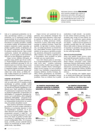 22 ILGTSPĒJAS INDEKSS
TIRGUS
ATTIECĪBAS
CITI LABI
PIEMĒRI
Līdz ar to uzņēmumā praktizēties var da­
žādu specializāciju studenti, jo ir mānīgs
priekšstats, ka IT uzņēmumā strādā tikai
programmētāji. Nē, te nodarbināti arī testē­
tāji un tehniskās dokumentācijas rakstītāji,
konsultanti un mācību speciālisti, analītiķi
un projektu vadītāji. Vēl uzņēmums strādā­
jošajiem studentiem maksā stipendiju un
piedāvā papildu mācību atvaļinājumu pie
jau likumā noteiktajām piecām dienām,
tā atbalstot mācību procesu. Sākot strādāt
uzņēmumā, students tiek pietiekami no­
slogots, un nereti gadās, ka labi darbinieki
kļūst par ne tiem labākajiem studentiem.
Exigen Services dibināts 1995.gadā, un
paaudžu maiņa pilnībā tajā vēl nav notiku­
si. «Nepieredzējušo speciālistu īpatsvars uz­
ņēmumā nedrīkstētu pārsniegt 10—15%. Ja
studentu īpatsvars ir ļoti liels, mēs nevaram
nodrošināt kvalitāti,» skaidro Bibika. Viens
ir augstskolā iegūtās teorētiskās zināšanas,
bet, sākot strādāt uzņēmumā, jaunais spe­
ciālists iziet «reālo skolu», un Bibika lēš —
nule studijas beigušais par kvalitatīvu spe­
ciālistu jāaudzina vismaz gadu.
Saķere ar klientu
Exigen Services saka — nozares statistika lie­
cina, ka vairāk nekā 65% IT projektu izrādās
neveiksmīgi vai pārlieku sarežģīti, turklāt
daļā no veiksmīgajiem projektiem tomēr peļ­
ņa attiecībā pret kapitāla ieguldījumu ir salī­
dzinoši maza. Tāpēc sadarbībā ar klientiem
IT uzņēmumam ir svarīgi izprast viņu vēlmes
un piedāvāt kvalitatīvākos, progresīvākos un
tālredzīgākos IT risinājumus pasūtītāju biz­
nesam. Lai to nodrošinātu, atkal ir jāiegulda
darbinieku tālākizglītībā — jāorganizē kvali­
fikācijas celšanas mācības, jāsūta darbinieki
uz starptautiskām konferencēm un seminā­
riem, lai uzzinātu aktualitātes nozarē.
Tāpat jāattīsta darbinieku komunikāci­
jas prasmes, kas īpaši svarīgas sadarbībā ar
klientiem, jo savstarpēja sapratne ir viens
no būtiskākajiem aspektiem, lai IT pro­
dukts klientam nestu gaidītos augļus. «Uz­
programmēt, protams, ir viegli, bet — vai
tas ir tas, kas vajadzīgs klientam? Vai viņš to
lietos? Vai viņam tas patiks? Lai būtu saķe­
re ar klientu, ir vajadzīgas lietas, kas mūsu
nozarē strādājošajiem klibo. Tā ir komuni­
kācija, atvērtība, prasme sadzirdēt klienta
vēlmes un transformēt tās mūsu valodā —
pārlikt kodā,» saka Bibika.
Exigen Services sevi pozicionē kā uz­
ņēmumu, kura piedāvātie risinājumi dod
biznesa ieguvumus klientiem, rodot iespē­
ju optimizēt rutīnas lietas un radoši attīs­
tīt biznesu ar lielāku pievienoto vērtību.
«Partnerim ir jāzina, kādu mērķi viņš grib
sasniegt ar sistēmas ieviešanu. Viņam būs
jāatbild, cik ilgā laikā šī sistēma atmaksā­
sies, vai varbūt viņa bizness var eksistēt bez
tās,» stāsta Bibika. Protams, Exigen Services
piedāvā arī jau gatavus aprobētus produk­
tus, piemēram, dokumentu vai personālva­
dības sistēmas, kur klientu vajadzības jau
ir konsolidētas vienā produktā un jauna
izstrāde vairs nav nepieciešama.
Gana dzīvs klientu prātos ir stereotips,
ka ar programmētājiem kā ar bitēm nekad
neko nevar zināt — projektu nodošanas
termiņi ievelkas, budžeti aug un beigās vēl
uzražotais neatbilst klienta iedomātajam.
Exigen Services lepojas, ka savos projektos
novērš visus būtiskākos programmnodro­
šinājuma defektus: kavētus termiņus, bu­
džeta robežu pārsniegšanu un izstrādāto
projektu neatbilstību mainīgajām biznesa
prasībām. Viens no veidiem, kas to palīdz
nodrošināt, ir Agile metode — tas nozīmē,
ka tiek veidots sistēmas prototips, kas nav
produkta gala versija un kuru klients var
«pataustīt». Tā uzņēmums saņem pirmās
atsauksmes un saprot, kas klientam ir vai
nav skaidrs — varbūt ir kaut kas jāmaina un
produkta izstrādē jāiet cits ceļš. Savukārt
klients šādā veidā ne tikai jau izstrādes gai­
tā iepazīstas ar produktu, bet pasargā sevi
no situācijas, kad beigās ierauga pavisam
ko citu, nekā bija domājis.
Neo kā katalizators
Pirms trim gadiem Exigen Services vārds
īpaši skaļi tika piesaukts saistībā ar tā dēvē­
to Neo lietu. Par Neo sauktais LU pētnieks
Ilmārs Poikāns, izmantojot «robu» Valsts
ieņēmumu dienesta elektroniskās deklarē­
šanas sistēmā (EDS), bija ieguvis lielu skaitu
dokumentu, no kuriem daļu publiskoja, pa­
rādot valsts informācijas sistēmu drošības
vājās vietas. EDS bija programmējis Exigen
Services.
«No šīs situācijas mēs izgājām stiprā­
ki, jo iekšēji pārvērtējām gan metodoloģi­
ju, gan testēšanas fāzi. Mums bija iespēja
Alkoholisko dzērienu ražotājs Rīgas balzams
aktīvi iesaistās nelegālā tirgus izpētes un
apkarošanas aktivitātēs. 2012.gadā uzņē-
mums ierosināja un veica pirmo pētījumu
par nelegālā alkohola apriti Latvijā, un šā
pētījuma rezultāti izraisīja interesi arī aiz
Latvijas robežas.
Vai piekrītat apgalvojumam «Esmu
pārtraucis iegādāties to uzņēmumu
ražojumus, kuru rīcību neatbalstu»?
Vai piekrītat apgalvojumam
«Ir svarīgi, lai uzņēmumi darbotos
atbilstoši ētikas principiem»?
TNS Atlas, 2012.gada pavasaris
41%
Piekrītu
84%
Piekrītu
25%
Nepiekrītu
3%
Nepiekrītu
33% Ne piekrītu,
ne nepiekrītu
11% Ne piekrītu,
ne nepiekrītu
1% Nav
atbildes
1% Nav
atbildes
 