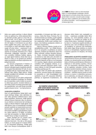 26 ILGTSPĒJAS INDEKSS
VIDE
CITI LABI
PIEMĒRI
Balta savu papīra patēriņu ir sākusi rēķināt
kokos un aplēsusi, ka, vēršot plašumā klien­
tu aktivitāti portālā, gadā no cirvja tiks pa­
glābti 16 koki. «Tas ir daudz. Lai nosargātu
16 kokus, papīra patēriņš ir jāsamazina par
136 436 lapām. Ir citi biznesi, kur pat divus
kokus paglābt būtu grūti,» saka Rassa. Bal­
ta iecerējusi ar citām aktivitātēm šogad no­
sargāt vēl sešus kokus — uzņēmums ir pār­
skatījis klientiem mapītēs izsniegto papīru
apjomu un turpmāk samazinās arī to. Tāpat
samazināts poligrāfijas materiālu, piemē­
ram, produktu reklāmas bukletu apjoms,
un tagad aģenti bukletus drukā tikai tad, ja
klients to vēlas, jo visi apraksti par piedāvā­
tajiem produktiem atrodami uzņēmuma mā­
jaslapā internetā.
Lai īstenotu programmu 0 ietekmes uz
kokiem, Baltas darbiniekiem papildus jau
biznesā veiktajām papīra taupīšanas aktivitā­
tēm ik gadu būtu jāiestāda 517 koki. Šo akci­
ju gribējuši sākt jau šogad Lielajā talkā, taču
aukstais laiks plānus daļēji izjaucis. Kolēģi
Liepājā iestādījuši 100 priedītes, bet pārējie
gaida nākamo pavasari.
Uzņēmumam arī esot plāns pakāpeniski
nomainīt neefektīvos kopētājus un drukātā­
jus, lai materiālus varētu drukāt un pavairot
uz abām lapas pusēm. Savukārt izlietoto pa­
pīru Balta nodod otrreizējai pārstrādei Līgat­
nes papīrfabrikai, taču paši birojā otrreizējo
papīru izmantot nevar — tas bojā printerus.
Samazina izmešus
Kaut arī apdrošināšanas lielajā ķēdē uzņē­
mumi darbojas līdzīgi, vides aktivitātes to­
mēr nākas piemērot atbilstoši katras valsts
tirgus īpatnībām. Piemēram, Polijā apdroši­
nāšanas bizness balstoties tikai uz pārdoša­
nu pa telefonu vai internetā, bet Latvijā jop­
rojām ar klientu klātienē strādā aģenti. Esot
daļa klientu, kam ar komunikāciju virtuālajā
pasaulē nepietiek un nepieciešams personis­
kais kontakts — lai aģents izskaidro visus daž­
kārt krietni sarežģītos apdrošināšanas aspek­
tus. Baltai reģionos ir 51 filiāle, un kādreiz
esot bijis ļoti populāri, ka filiāļu darbinieki
regulāri brauc uz Rīgu uz sanāksmēm.
Tagad, domājot par CO2
izmešu sama­
zināšanu, Balta ieviesusi vebinārus — sa­
nāksmes internetā. «Tas nāk ar RSA grupas
kultūru, jo mums grupā arī ir daudz vebinā­
ru, lai samazinātu lidojumus. Pēdējā gada
laikā visos līmeņos komandējumu skaits ir
samazinājies, tā ietaupot gan laiku, gan re­
sursus,» stāsta Ilze Rassa. Protams, bez cil­
vēciskā kontakta jau neiztikt, ja grib saglabāt
komandas sajūtu, tāpēc ir lielāki pasākumi,
kur uzņēmuma cilvēki tomēr pulcējas vien­
kopus, taču ikdienas jautājumus nokārto ar
interneta starpniecību.
Daļu no «biznesa zaļuma» nosaka arī uz­
ņēmējdarbības profils — ja ir filiāļu bizness,
tad ir arī autoparks un jārēķinās, ka laukos
aģentiem, dodoties pie klientiem, bieži vien
nākas nobraukt vairākus desmitus kilomet­
ru. Tāpēc, izvērtējot finansiālo efektivitāti
un ietekmi uz vidi, Balta pērn decembrī au­
toparkam uzstādījusi gāzes iekārtas, kas ma­
zāk patērē degvielu un līdz ar to arī samazina
CO2
izmešus, šāgada sākumā automašīnām
uzstādītas GPS navigācijas iekārtas, tā sa­
mazinot nobraukto kilometru skaitu. Uzņē­
mums rēķinās, ka šādi 2013.gadā samazinās
degvielas patēriņu par 5%.
Birojā veikti vēl dažādi zaļie pasākumi.
Piemēram, parastās lampas tiek pakāpenis­
ki nomainītas ar videi draudzīgajām LED
spuldzēm, tā par 10% samazinot elektrības
patēriņu uz izgaismoto kvadrātmetru. Arī
dzeramo ūdeni Baltai vairs nepiegādā no
Cēsīm — uzņēmums uzstādījis ūdens filtru
aparātus, un, veicot ķīmiskās analīzes, ap­
stiprinājies, ka veselībai nav kaitīgs arī pa­
rastais krāna ūdens. Darbinieki vienojušies,
ka dzers to. Uzņēmums regulāri piedalās arī
Dienā bez auto, taču arī ikdienā vismaz 20—
30 strādājošo no aptuveni 200 darbinieku
lielā Baltas Rīgas biroja kolektīva uz darbu
braucot ar velosipēdiem. Pagalmā izveidotas
novietnes aptuveni 30 riteņiem, bet birojā
— dušas.
Pieradina klientus domāt zaļi
Apdrošināšanas bizness pēc būtības pārdod
drošību, un, piemērojoties savam profilam,
Balta arī biznesa piedāvājumos klientiem ir
iekļāvusi ar vidi saistītus aspektus. Piemē­
ram, lai samazinātu atkritumu kalnus un
arī lai saglabātu sabojātās vērtības, Balta
klientiem piedāvā ķīmisko tīrīšanu mantai,
kas cietusi no uguns un ūdens. «Klients var
izvēlēties — atlīdzību saņemt naudā vai veikt
tīrīšanu, jo mums ir sadarbības partneris,
kas to nodrošina, un māja pēc nelaimes pa­
liek tāda, kā bijusi — bez dūmu smakas un
Jaunā CSDD ēka Talsos irviena no videi draudzīgā-
kajām un mūsdienīgākajām publiskajām celtnēm
Latvijā.Apkurei turizmanto zemes dzīļu resursus no
ģeotermāliem urbumiem, savukārt saules enerģija
kalpo gan ūdens uzsildīšanai, gan kā atbalsts apku-
res sistēmai. Rezultātā — zems energopatēriņš un
izmaksas ilgtermiņā.
Vai piekrītat apgalvojumam
«Esmu gatavs maksāt vairāk par
ekoloģiski tīriem produktiem»?
Vai piekrītat apgalvojumam
«Es apzināti šķiroju atkritumus»?
TNS Atlas, 2012.gada pavasaris
33%
Piekrītu
33%
Piekrītu
41%
Nepiekrītu
47%
Nepiekrītu
24% Ne piekrītu,
ne nepiekrītu
19% Ne piekrītu,
ne nepiekrītu
2% Nav
atbildes
1%
Nav atbildes
 