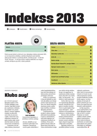 6 ILGTSPĒJAS INDEKSS
Indekss 2013
Cemex cementa ražošana
Cēsu alus dzērienu ražošana
Electrolux Latvia Ltd.sadzīves tehnikas tirdzniecība
Grifs AG apsardze
Neste Latvija degvielas mazumtirdzniecība
Nordea Bank Finland Plc Latvijas filiāle finanšu pakalpojumi
Olympic Casino Latvia azartspēles un derības
Rimi Latvia mazumtirdzniecība
SEB banka finanšu pakalpojumi
Statoil Fuel and Retail Latvija degvielas mazumtirdzniecība
Swedbank finanšu pakalpojumi
Valmieras stikla šķiedra ķīmiskā un tekstila rūpniecība
ZELTA GRUPA
Jau ceturto pavasari
ilgtspējas indekss vērtē
Latvijas atbildīgos uzņē­
mumus. Šajā laikā izveido­
jies uzņēmumu «klubiņš»,
kas regulāri veic pašvēr­
tējumu, izmanto izglītības
iespējas un pilnveido
savu risku un procesu
vadību. Pateicoties tam,
dalībnieku sniegums ik
gadu turpina augt, tomēr
dati liek izdarīt arī dažus
satraucošus secinājumus.
Uzņēmumi, kas pie­
dalās indeksā, demonstrē
drosmi, atklātību un ap­
ņemšanos pilnveidot savu
sniegumu. Diemžēl jau
ceturto gadu viskūtrākās ir
valsts kapitālsabiedrības,
kaut tām būtu jākalpo kā
labās prakses piemēriem
privātajam sektoram.
Prieks, ka uzņēmumi
ir kļuvuši atklātāki un aktī­
vāk sāk dalīties savā labajā
praksē. Īpašs lepnums par
tiem, kas sākuši nefinanšu
ziņošanas praksi, publis­
kojot darbības rezultātus
ilgtspējas pārskatos.
Uzņēmumiem jo­
projām ir plašas iespējas
pilnveidot komunikāciju,
it īpaši ar darbiniekiem,
tajā skaitā izglītojot par
uzņēmuma mērķiem un
vērtībām. Pirms pāris
gadiem Eiropā veiktā pē­
tījumā tikai trešā daļa no
visiem darbiniekiem zināja
sava darba devēja mērķus,
lai gan visi apgalvoja, ka
uzņēmuma mērķu sasnieg­
šanai velta 90% sava darba
laika. Tas liek jautāt — cik
efektīvi ir šādi uzņēmumi?
Darba vidē, kas ir kat­
ras organizācijas ilgtspējas
pamatā, diemžēl jau otro
gadu ir zemākie rezultāti.
Viens no galvenajiem klup­
šanas akmeņiem — infor­
mēšanas un konsultēšanās
trūkums ar darbiniekiem.
Biznesa vides attīstības
būtisks priekšnoteikums
ir arī aktīva uzņēmumu
iesaiste nozares attīstībā,
tāpēc eksperti šogad tam
veltīja īpašu uzmanību.
Ilgtspējas indeksā var
piedalīties jebkurš Latvijā
reģistrēts uzņēmums,
tāpēc bieži šo instrumentu
izmanto arī mazie un pat
mikrouzņēmumi, kuriem
prasības lielākoties izrādās
pārāk augstas. Lai dotu
iespēju arī tiem gūt ob­
jektīvu pārskatu par savu
darbu, jau šogad tiem pie­
dāvāsim «mikroindeksu».
Latvijā aug plaisa
starp uzņēmumiem, kuri
domā ilgtspējas katego­
rijās un kuri to nedara.
Situāciju var mainīt
valdības atbalsts atbildī­
gajiem uzņēmumiem,
kā arī mūsu kā klientu,
darbinieku un iedzīvotāju
pieprasījums pēc patiesi
tālredzīgas un atbildīgas
uzņēmējdarbības. l
Dace Helmane,
Korporatīvās ilgtspējas un
atbildības institūta vadītāja
Klubs aug!
EKSPERTA VIEDOKLIS
Aldaris dzērienu ražošana
Latvenergo enerģētika
PLATĪNA GRUPA
Platīna grupā iekļūst uzņēmumi, kuru ilgtspējas indekss pārsniedz 90%
un tie korporatīvo atbildību ir pilnībā integrējuši savā darbībā.
Zelta grupā indekss ir no 80 līdz 89,9%, sudraba grupā — no 60 līdz
79,9%, bronzas — no 40 līdz 59,9%. Indeksa dalībnieki, kuri iegūst
zemāku vērtējumu par 40%, netiek publicēti.
Uzlabojies Pasliktinājies Palicis nemainīgs Jaunpienācējs
 