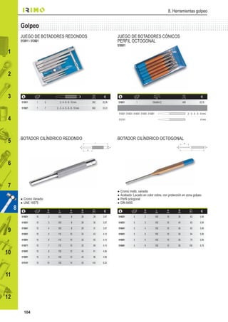 104
12
11
10
9
7
6
5
4
3
11
2
8
1
9
514021, 514031, 514041, 514051, 514061 2 - 3 - 4 - 5 - 6 mm
512101 4 mm
AS
B
L
AS
B
L
8. Herramientas golpeo
JUEGO DE BOTADORES REDONDOS
513911 - 513921
JUEGO DE BOTADORES CÓNICOS
PERFIL OCTOGONAL
519911
Golpeo
BOTADOR CILÍNDRICO REDONDO BOTADOR CILÍNDRICO OCTOGONAL
Cromo Vanadio
UNE 16575
Cromo molib. vanadio
Acabado: Lacado en color cobre, con protección en zona golpeo
DIN 6450
€
513911 1 5 2 - 4 - 6 - 8 - 10 mm 502 25,36
513921 1 7 2 - 3 - 4 - 5 - 6 - 8 - 10 mm 602 33,23
mm
€
519911 1 150x80x12 409 33,78
S
mm
L
mm
A
mm
B
mm €
515021 10 2 100 8 28 29 3,97
515031 10 3 100 8 28 30 3,97
515041 10 4 100 8 28 31 3,97
515051 10 5 115 10 33 53 4,10
515061 10 6 115 10 33 55 4,10
515071 10 7 115 10 33 58 4,10
515081 10 8 130 12 43 91 4,96
515091 10 9 130 12 43 96 4,96
515101 10 10 130 14 53 143 6,20
S
mm
L
mm
A
mm
B
mm €
516021 5 2 150 10 35 63 5,99
516031 5 3 150 10 40 63 5,99
516041 5 4 150 10 50 63 5,99
516051 5 5 150 10 50 64 5,99
516061 5 6 150 10 50 70 5,99
516081 5 8 150 12 55 106 6,78
 