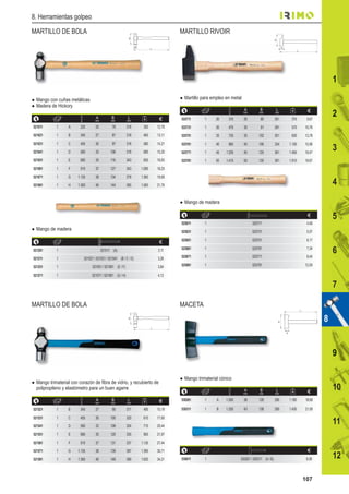 107
1
12
11
10
9
7
6
5
4
3
11
22
8
9
B
L
A
B
L
B
L
A
A
B
L
8. Herramientas golpeo
MARTILLO DE BOLA
Mango con cuñas metálicas
Mango de madera
MARTILLO DE BOLA
g
A
mm
B
mm
L
mm €
521011 1 A 225 25 78 318 350 12,79
521021 1 B 340 27 87 318 465 13,11
521031 1 C 455 30 97 318 580 14,21
521041 1 D 560 33 106 318 685 15,30
521051 1 E 680 35 116 343 855 16,83
521061 1 F 910 37 127 343 1.085 18,25
521071 1 G 1.135 38 134 378 1.360 19,68
521081 1 H 1.360 40 144 385 1.565 21,76
g
A
mm
B
mm
L
mm €
521521 1 B 340 27 90 317 495 15,19
521531 1 C 455 30 100 320 610 17,60
521541 1 D 560 33 108 324 715 20,44
521551 1 E 680 35 120 335 905 21,97
521561 1 F 910 37 131 337 1.135 27,44
521571 1 G 1.135 38 139 387 1.395 30,71
521581 1 H 1.360 40 148 390 1.620 34,21
€
521201 1 521011 (A) 3,11
521211 1 521021 / 521031 / 521041 (B / C / D) 3,26
521251 1 521051 / 521061 (E / F) 3,84
521271 1 521071 / 521081 (G / H) 4,12
MACETA
Mango trimaterial cónico
MARTILLO RIVOIR
Martillo para empleo en metal
Mango de madera
g
A
mm
B
mm
L
mm €
530261 1 A 1.000 38 128 290 1.180 18,69
530311 1 B 1.250 43 138 290 1.430 21,09
€
530611 1 530261 / 530311 (A / B) 8,08
g
A
mm
B
mm
L
mm €
525711 1 26 310 26 80 261 375 9,67
525731 1 30 475 30 91 281 570 10,76
525751 1 35 725 35 102 301 830 13,78
525761 1 40 965 40 106 334 1.100 15,96
525771 1 45 1.205 45 125 361 1.465 18,47
525781 1 50 1.415 50 135 391 1.810 18,67
€
525811 1 525711 4,46
525831 1 525731 5,07
525851 1 525751 6,17
525861 1 525761 7,34
525871 1 525771 8,44
525881 1 525781 12,00
 