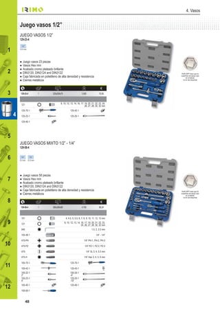 48
12
11
10
8
9
7
6
5
3
11
2
4
1
9
1/ ”
1/ ”
1/4” - 1/4”
475-PH
475-PZ
475- 1/4” SL 3, 4, 5.5 mm
475-H
1/4”
6.3 mm
-4”
5”
4. Vasos
Acabado cromo plateado brillante
Acabado cromo plateado brillante
Juego vasos 1/2”
en el lateral,
en el lateral,
mm
€
129-23-4 1
mm
€
129-58-4 1
129-58-4
129-23-4
 