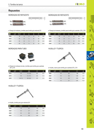 63
1
12
11
10
8
9
7
6
4
3
11
22
5
9
B
C
== D
B
C
== D
5. Tornillos de banco
Pareja de mordazas y tornillos para tornillo guía redonda 201
Pareja de mordazas de tubo y tornillos para tornillo guía cuadrada
207 y 216 Husillo y tuerca para tornillo guía cuadrada 207 y 216
Husillo y tornillo para guía redonda 201
Pareja de mordazas y tornillos para tornillo guía cuadrada 207 y 216
MORDAZAS DE REPUESTO
MORDAZAS PARA TUBO HUSILLO Y TUERCA
HUSILLO Y TUERCA
MORDAZAS DE REPUESTO
mm
B
mm
C
mm
D
mm €
202401 1 80 15 10 55 170 16,99
202411 1 100 20 12 64 350 20,43
202421 1 125 20 12 77 450 30,99
202431 1 150 25 14 90 750 36,38
mm mm
€
206721 1 100 13,5 - 26,9 245 25,25
206741 1 125 21,3 - 76,1 436 31,33
206761 1 150 / 175 26,9 - 89,0 478 31,33
mm
B
mm
C
mm
D
mm €
202441 1 100 15 10 64 350 20,09
202421 1 125 20 12 77 450 30,99
202451 1 150 20 12 90 750 36,72
202461 1 175 25 14 105 1.020 44,99
mm
L
mm €
206821 1 100 287 600 34,09
206831 1 125 352 1.400 51,07
206841 1 150 432 2.200 88,49
206851 1 175 471 3.200 113,39
mm
L
mm €
202811 1 80 251 875 38,91
202821 1 125 317 1.400 43,61
202831 1 100 364 2.200 62,54
202841 1 150 428 3.400 104,44
Repuestos
 