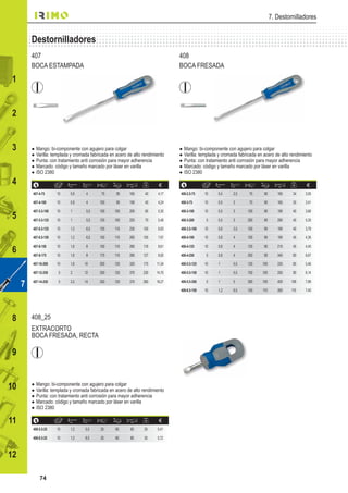 74
12
11
10
8
9
6
5
4
3
2
7
1
9
1
407
408_25
408
7. Destornilladores
Destornilladores
Mango: bi-componente con agujero para colgar
Varilla: templada y cromada fabricada en acero de alto rendimiento
Punta: con tratamiento anti corrosión para mayor adherencia
Marcado: código y tamaño marcado por láser en varilla
ISO 2380
Mango: bi-componente con agujero para colgar
Varilla: templada y cromada fabricada en acero de alto rendimiento
Punta: con tratamiento anti corrosión para mayor adherencia
Marcado: código y tamaño marcado por láser en varilla
ISO 2380
Mango: bi-componente con agujero para colgar
Varilla: templada y cromada fabricada en acero de alto rendimiento
Punta: con tratamiento anti corrosión para mayor adherencia
Marcado: código y tamaño marcado por láser en varilla
ISO 2380
EXTRACORTO
BOCA FRESADA, RECTA
mm mm mm mm mm €
407-4-75 10 0,8 4 75 90 165 40 4,17
407-4-100 10 0,8 4 100 90 190 40 4,24
407-5.5-100 10 1 5,5 100 100 200 65 5,30
407-5.5-125 10 1 5,5 125 100 225 70 5,46
407-6.5-125 10 1,2 6,5 125 110 235 100 6,83
407-6.5-150 10 1,2 6,5 150 110 260 105 7,67
407-8-150 10 1,6 8 150 110 260 119 8,61
407-8-175 10 1,6 8 175 110 285 127 8,82
407-10-200 10 1,6 10 200 120 320 175 11,34
407-12-250 5 2 12 250 120 370 230 14,70
407-14-250 5 2,5 14 250 120 370 260 18,27
mm mm mm mm mm €
408-2.5-75 10 0,4 2,5 75 90 165 34 3,05
408-3-75 10 0,5 3 75 90 165 35 3,41
408-3-100 10 0,5 3 100 90 190 40 3,66
408-3-200 5 0,5 3 200 90 290 45 5,30
408-3.5-100 10 0,6 3,5 100 90 190 40 3,79
408-4-100 10 0,8 4 100 90 190 45 4,36
408-4-125 10 0,8 4 125 90 215 45 4,40
408-4-250 5 0,8 4 250 90 340 60 6,67
408-5.5-125 10 1 5,5 125 100 225 65 5,46
408-5.5-150 10 1 5,5 150 100 250 90 6,14
408-5.5-300 5 1 5 300 100 400 106 7,88
408-6.5-150 10 1,2 6,5 150 110 260 110 7,40
mm mm mm mm mm €
408-5.5-25 10 1,2 5,5 25 60 85 35 5,41
408-6.5-25 10 1,2 6,5 25 60 85 35 5,72
BOCA ESTAMPADA BOCA FRESADA
 