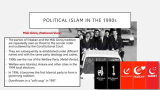 The history and politics of modern Turkey | PPTX