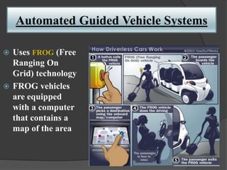 Automated Guided Vehicle Systems
 Uses FROG (Free
Ranging On
Grid) technology
 FROG vehicles
are equipped
with a computer
that contains a
map of the area
 