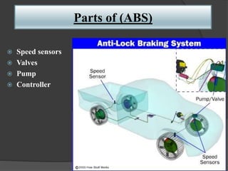 Parts of (ABS)
 Speed sensors
 Valves
 Pump
 Controller
 