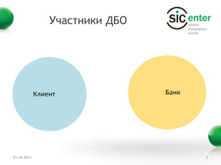 Участники ДБО




             Клиент              Банк




01.04.2013                              3
 
