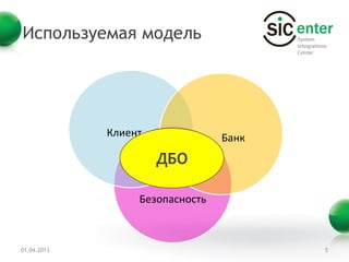 Используемая модель




             Клиент              Банк
                      ДБО

                  Безопасность



01.04.2013                              5
 