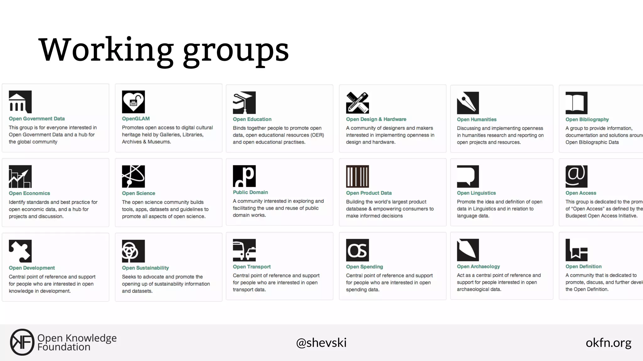 Working groups

@shevski

okfn.org

 