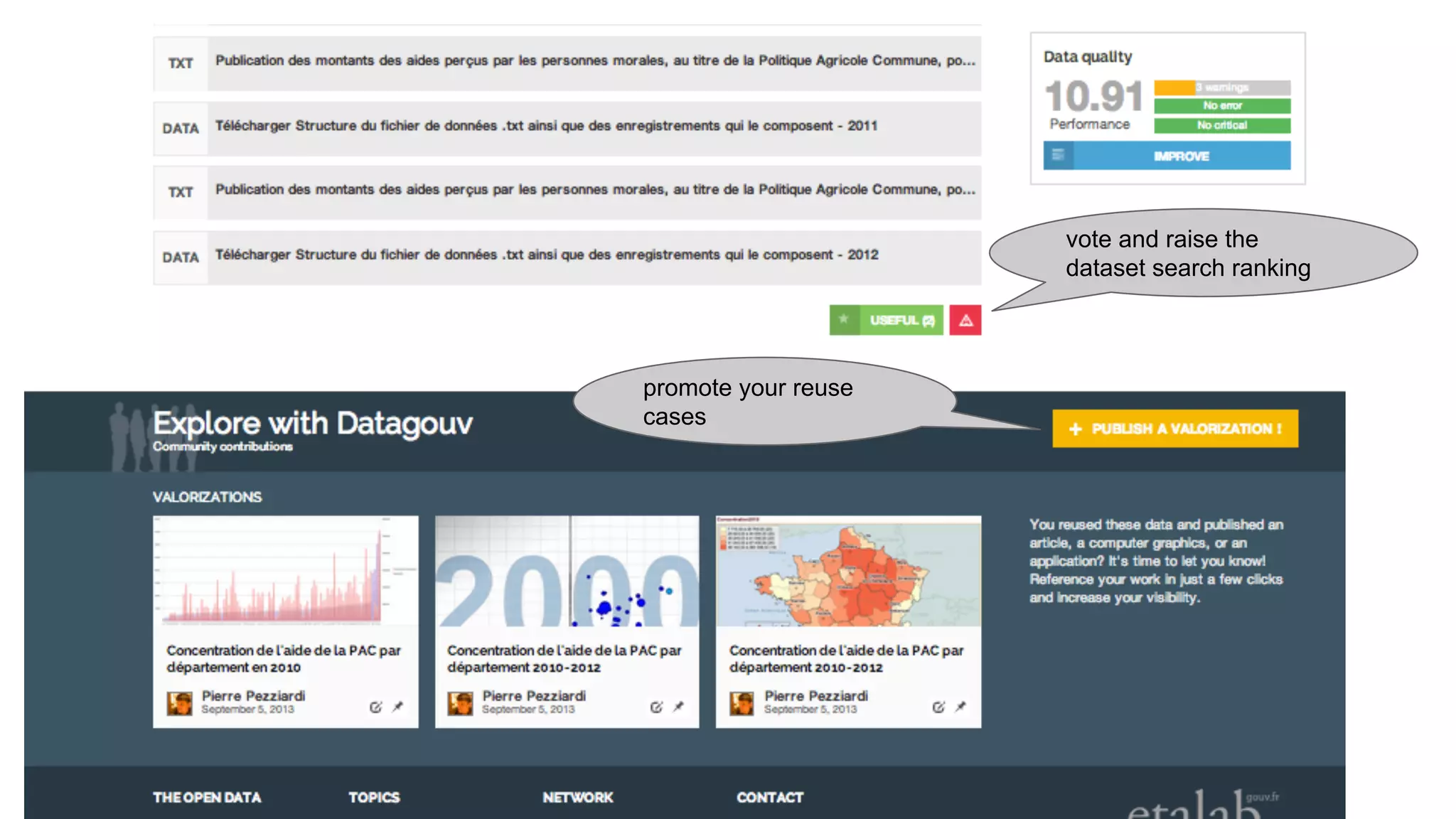 vote and raise the
dataset search ranking

promote your reuse
cases

 