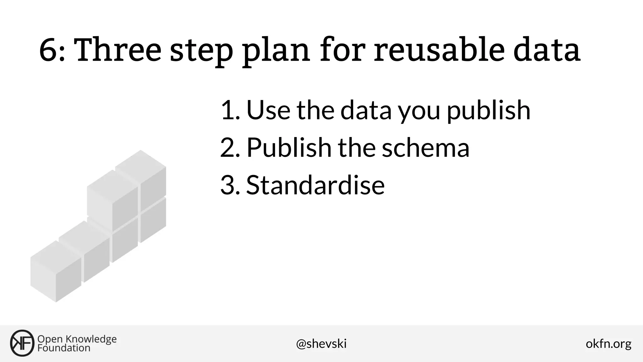6: Three step plan for reusable data
1. Use the data you publish
2. Publish the schema
3. Standardise

@shevski

okfn.org

 