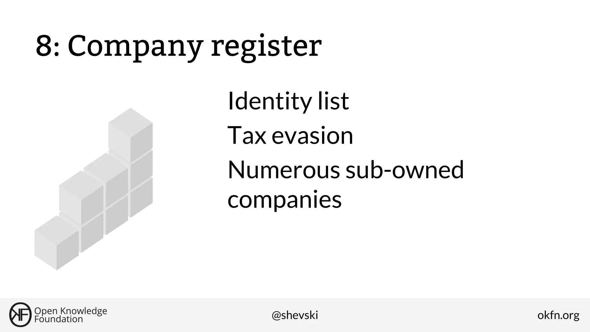 8: Company register
Identity list
Tax evasion
Numerous sub-owned
companies

@shevski

okfn.org

 