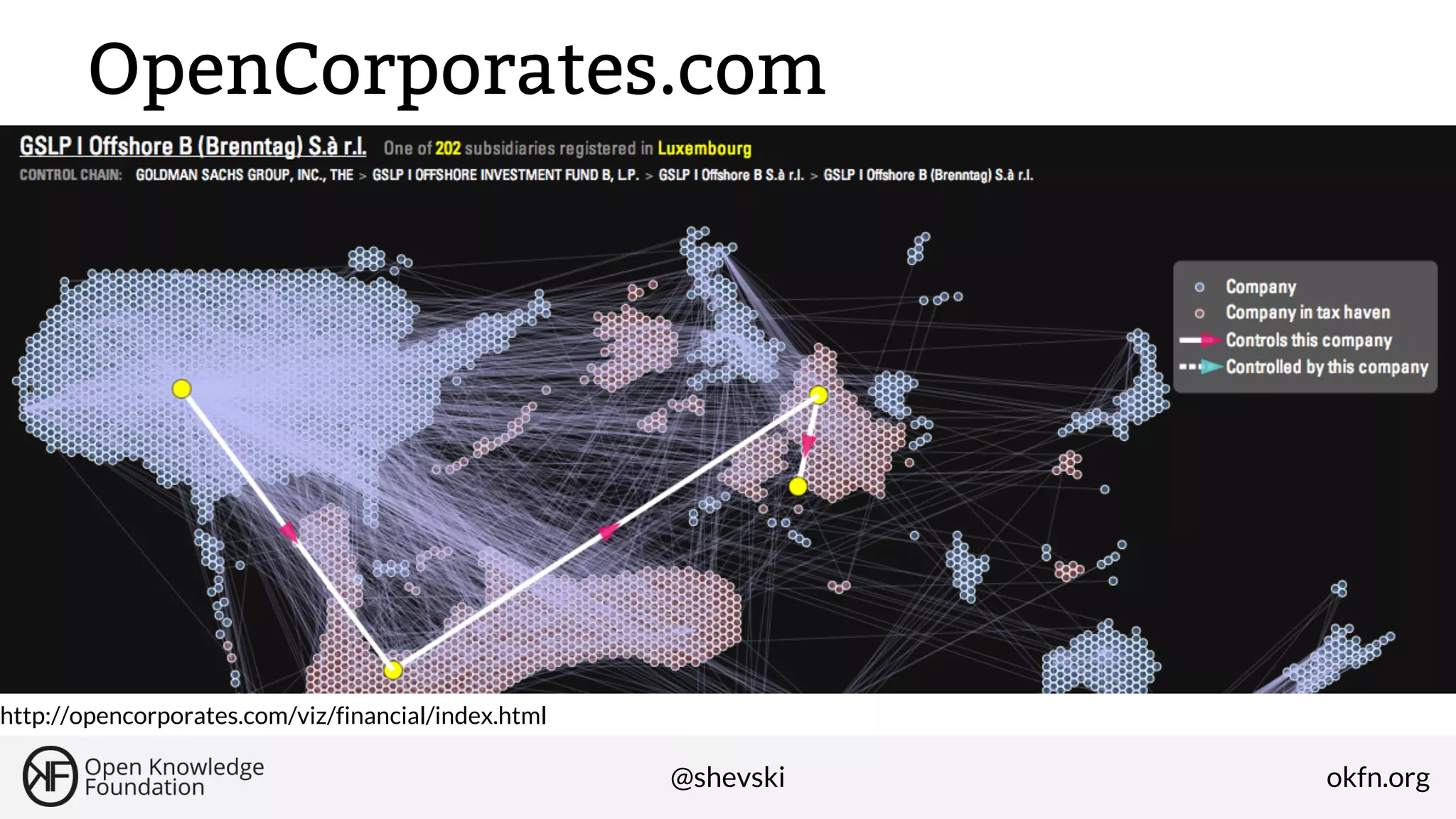 OpenCorporates.com

http://opencorporates.com/viz/financial/index.html

@shevski

okfn.org

 
