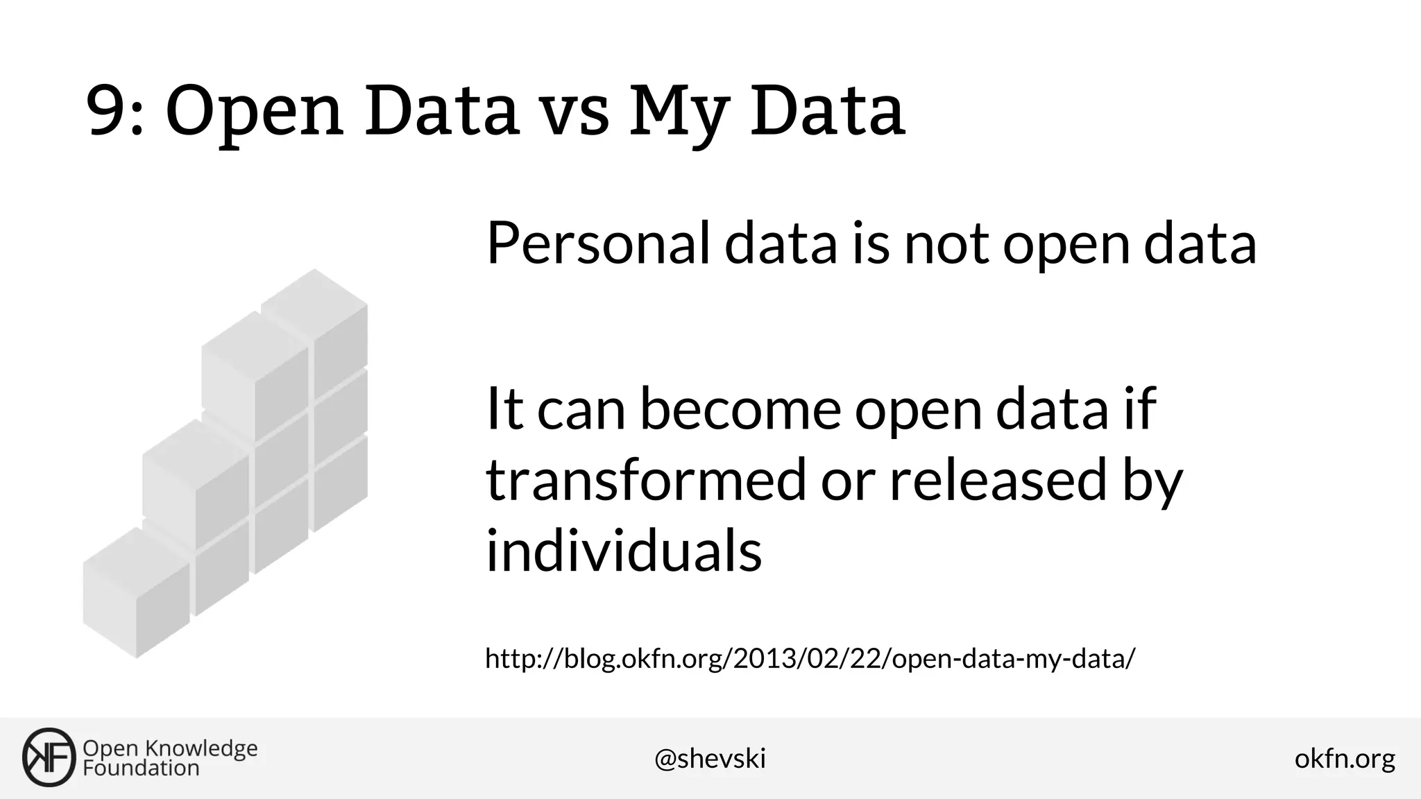 9: Open Data vs My Data
Personal data is not open data
It can become open data if
transformed or released by
individuals
http://blog.okfn.org/2013/02/22/open-data-my-data/

@shevski

okfn.org

 