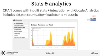 Stats & analytics
CKAN comes with inbuilt stats + integration with Google Analytics
Includes dataset counts, download counts + reports

@shevski

okfn.org

 