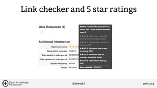 Link checker and 5 star ratings

@shevski

okfn.org

 