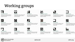 Working groups

@shevski

okfn.org

 