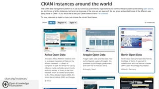 ckan.org/instances/

@shevski

okfn.org

 