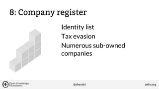 8: Company register
Identity list
Tax evasion
Numerous sub-owned
companies

@shevski

okfn.org

 