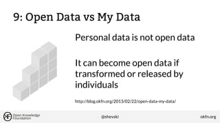 9: Open Data vs My Data
Personal data is not open data
It can become open data if
transformed or released by
individuals
http://blog.okfn.org/2013/02/22/open-data-my-data/

@shevski

okfn.org

 