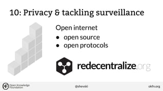 10: Privacy & tackling surveillance
Open internet
● open source
● open protocols

@shevski

okfn.org

 