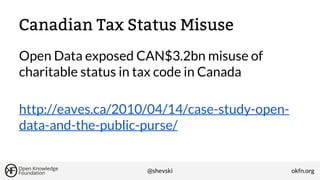 Canadian Tax Status Misuse
Open Data exposed CAN$3.2bn misuse of
charitable status in tax code in Canada
http://eaves.ca/2010/04/14/case-study-opendata-and-the-public-purse/

@shevski

okfn.org

 