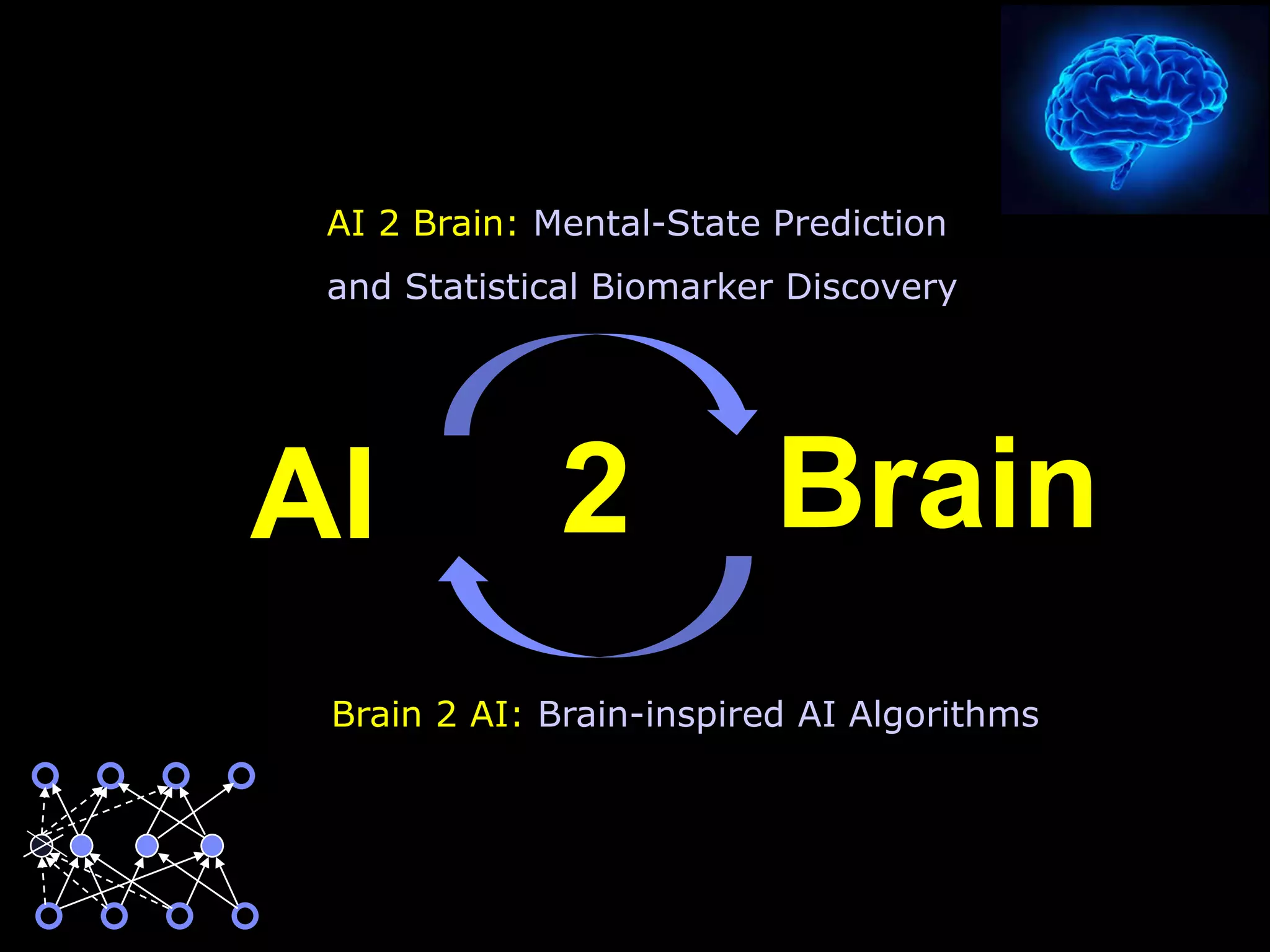 AI Brain2
Brain 2 AI: Brain-inspired AI Algorithms
AI 2 Brain: Mental-State Prediction
and Statistical Biomarker Discovery
 