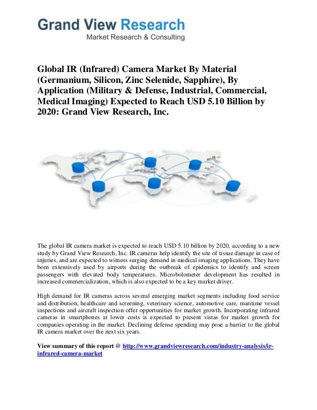 Are Mirrorless Cameras Really About Size Not Anymore Digital Trends