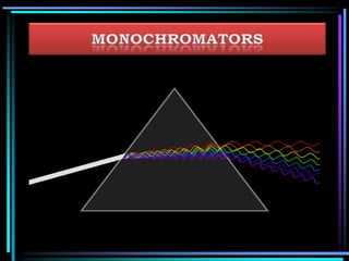 Monochromators are of two types,
 Prism Monochromators
a. Single pass monochromator
b. Double pass monochromator
 Grating Monochromators
 
