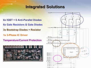 Intelligent Power Modules for Motion Control | PPT