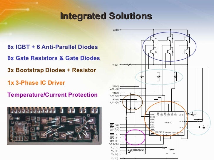 Intelligent Power Modules for Motion Control
