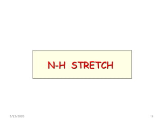 N-H STRETCH
5/22/2020 19
 