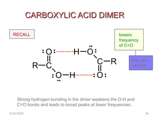 C
O
OH
RC
O
O H
R
CARBOXYLIC ACID DIMER
Strong hydrogen-bonding in the dimer weakens the O-H and
C=O bonds and leads to broad peaks at lower frequencies.
lowers
frequency
of C=O
and also
of O-H
RECALL
5/22/2020 58
 