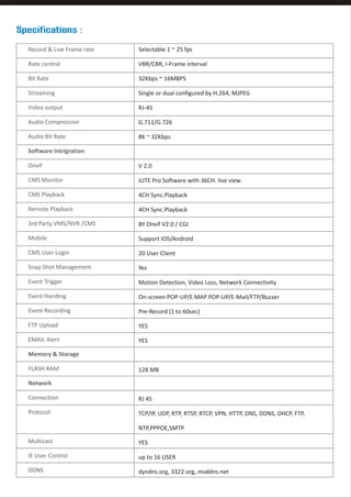Specifications :
Record & Live Frame rate

Selectable 1 ~ 25 fps

Rate control

VBR/CBR, I-Frame interval

Bit Rate

32Kbps ~ 16MBPS

Streaming

Single or dual configured by H.264, MJPEG

Video output

RJ-45

Audio Compression

G.711/G.726

Audio Bit Rate

8K ~ 32Kbps

Software Intrigration
Onvif

V 2.0

CMS Monitor

iLITE Pro Software with 36CH. live view

CMS Playback

4CH Sync.Playback

Remote Playback

4CH Sync.Playback

3rd Party VMS/NVR /CMS

BY Onvif V2.0 / CGI

Mobile

Support IOS/Android

CMS User Login

20 User Client

Snap Shot Management

Yes

Event Trigger

Motion Detection, Video Loss, Network Connectivity

Event Handing

On-screen POP-UP/E MAP POP-UP/E-Mail/FTP/Buzzer

Event Recording

Pre-Record (1 to 60sec)

FTP Upload

YES

EMAIL Alert

YES

Memory & Storage
FLASH RAM

128 MB

Network
Connection

RJ 45

Protocol

TCP/IP, UDP, RTP, RTSP, RTCP, VPN, HTTP, DNS, DDNS, DHCP, FTP,
NTP,PPPOE,SMTP

Multicast

YES

IE User Control

up to 16 USER

DDNS

dyndns.org, 3322.org, mvddns.net

 