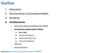 Deep Generative Learning for All | PDF