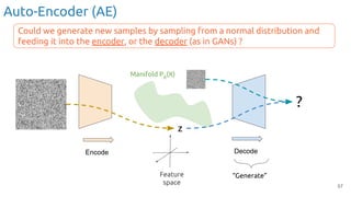 Deep Generative Learning for All | PDF