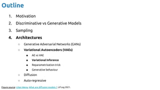 Deep Generative Learning for All | PDF