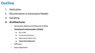 Deep Generative Learning for All | PDF