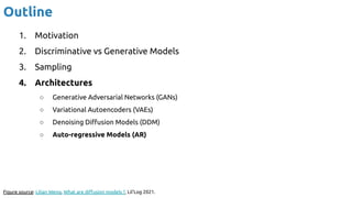 Deep Generative Learning for All | PDF